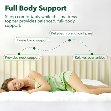 Rise Refreshed and Pain-Free Every Morning